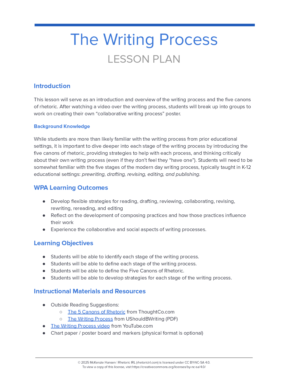 The Writing Process thumbnail